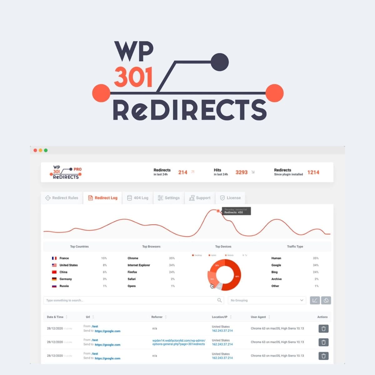 301 Redirects Pro