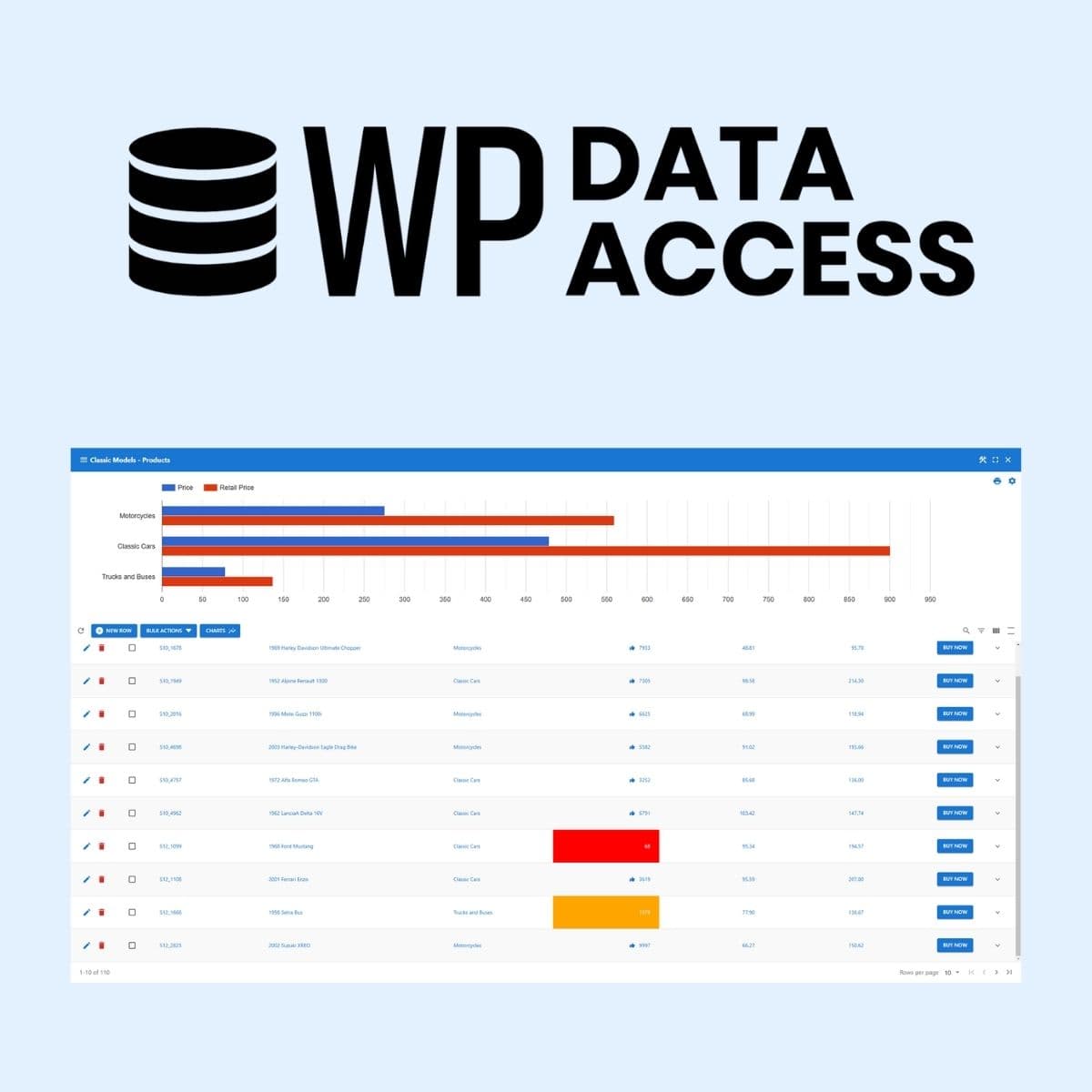WP Data Access Premium