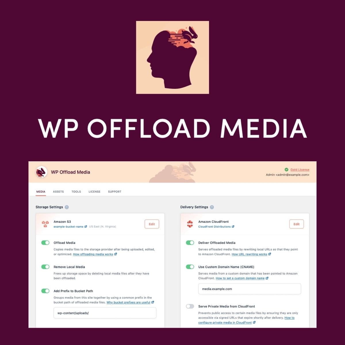 WP Offload Media