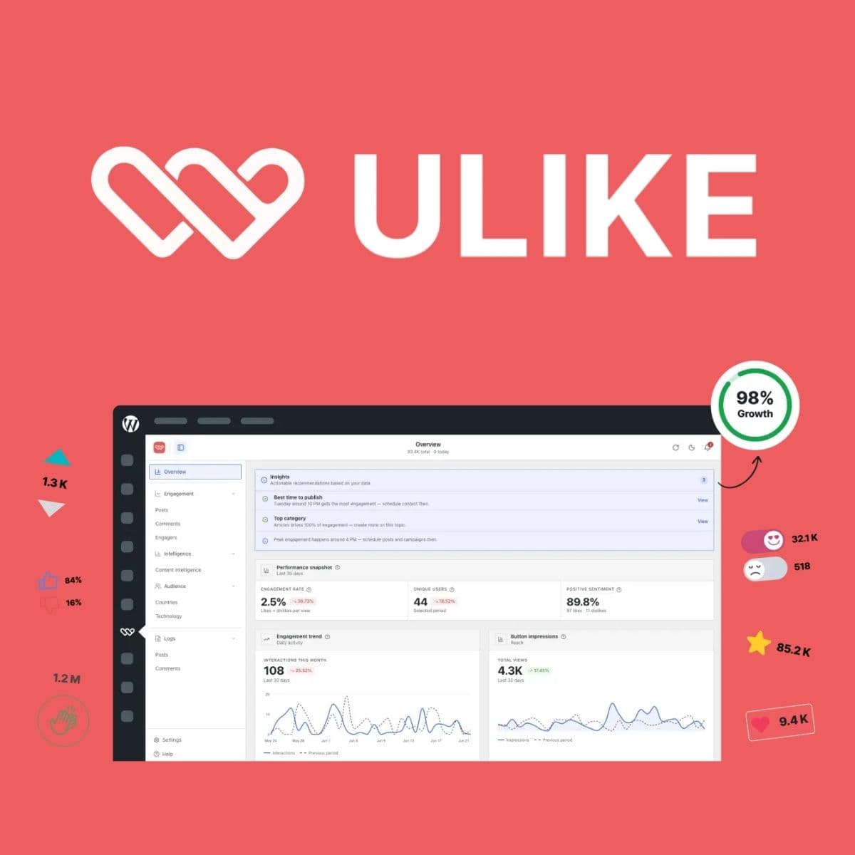 WP ULike Pro