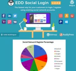 Easy Digital Downloads Social Login