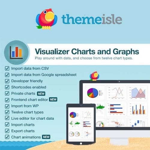 ThemeIsle Visualizer Charts and Graphs